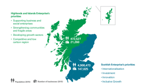 Scottish Enterprise & HIE areas of operation