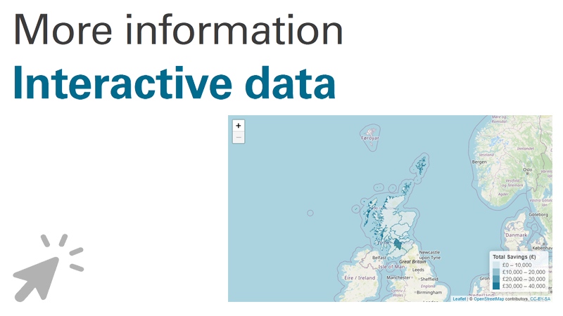 More information: interactive data
