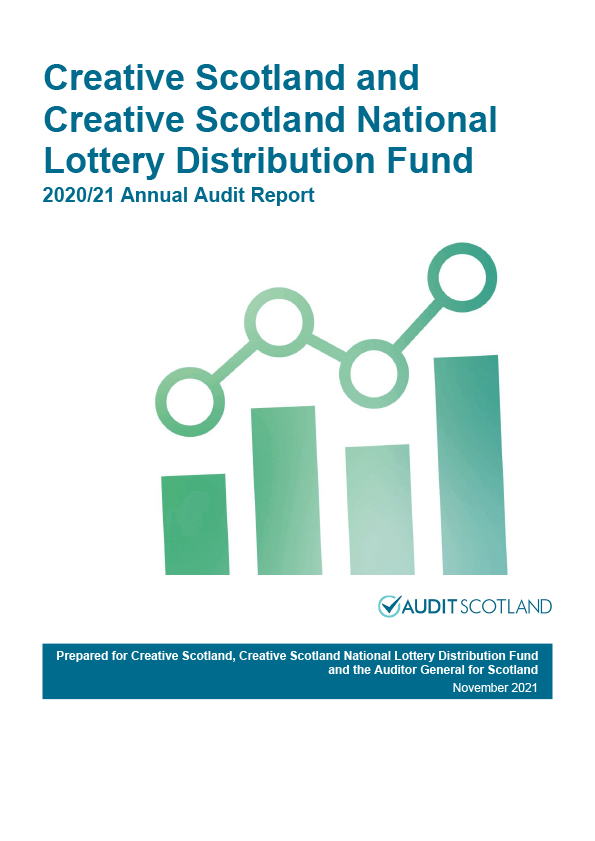 Publication cover: Creative Scotland and Creative Scotland National Lottery Distribution Fund annual audit 2020/21 