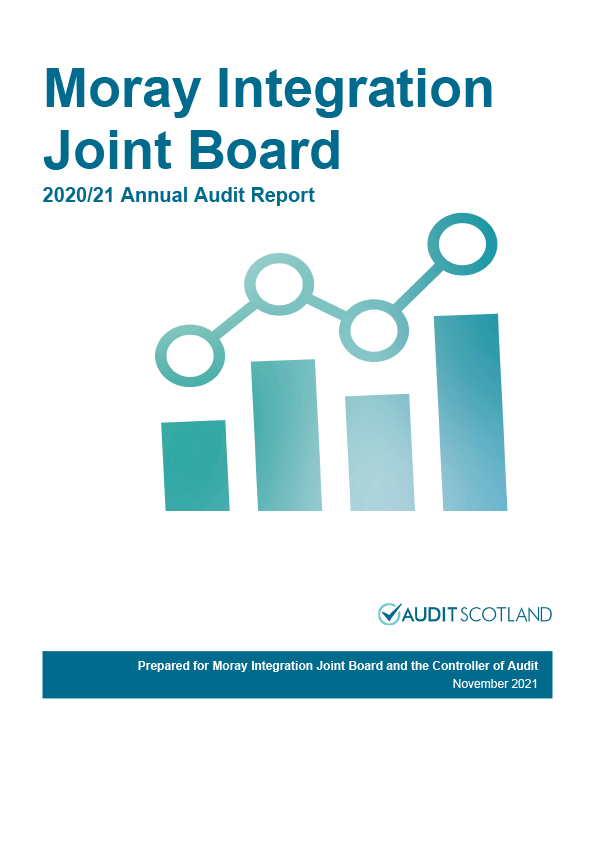 Publication cover: Moray Integration Joint Board annual audit 2020/21 