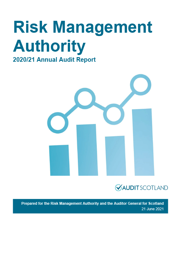 Publication cover: Risk Management Authority annual audit 2020/21 