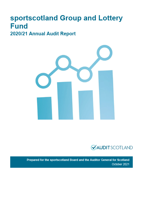 Publication cover: Sportscotland Group annual audit 2020/21 