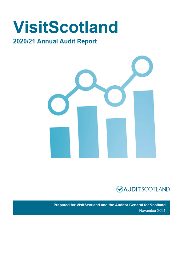 Publication cover: VisitScotland annual audit 2020/21 