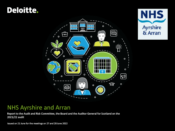 Publication cover: NHS Ayrshire and Arran annual audit 2021/22