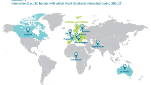 Exhibit 1: International public bodies with which Audit Scotland interacted with during 2020/21