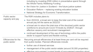 Public service reforms included in the RSR