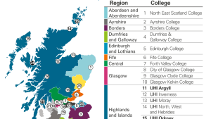 Exhibit 1: Scotland’s colleges as at 1 August 2023
