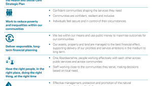 Council priorities and outcomes