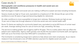 Demographic and workforce pressures in health and social care are adding to demands