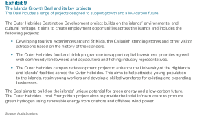 The Islands Growth Deal and its key projects. The Deal includes a range of projects designed to support growth and a low carbon future.