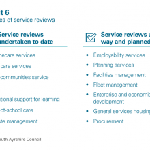 Examples of service reviews