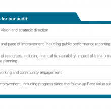 Exhibit 2: Key areas of focus for our audit